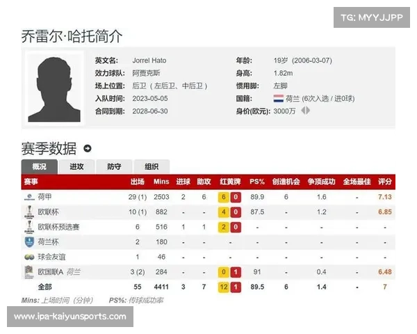 利物浦切尔西关注水晶宫中卫格伊 合约仅剩一年准备抢夺 利物浦切尔西关注水晶宫中卫格伊 合约仅剩一年准备抢夺