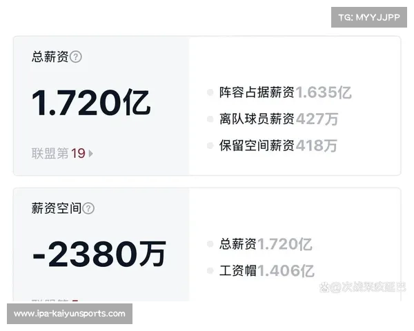 火箭与奇才交易背后的新秀培养差异与未来发展对比 火箭与奇才交易背后的新秀培养差异与未来发展对比